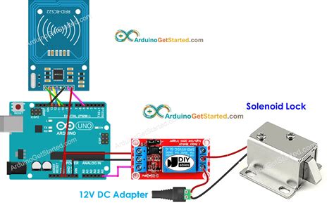 door lock system using arduino and rfid|rfid residential door locks.